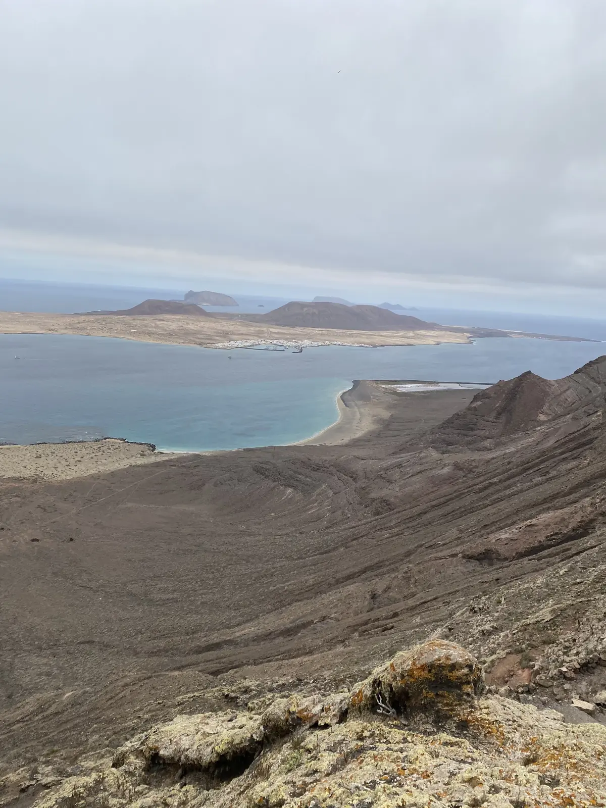 View from the Mirador del Río over the strait and the islet of La Graciosa